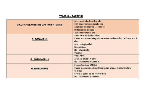 TEMA-8-PARTE-III.pdf