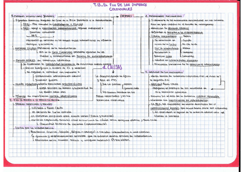 T13FIN-IMPERIOS-COLONIALES.pdf