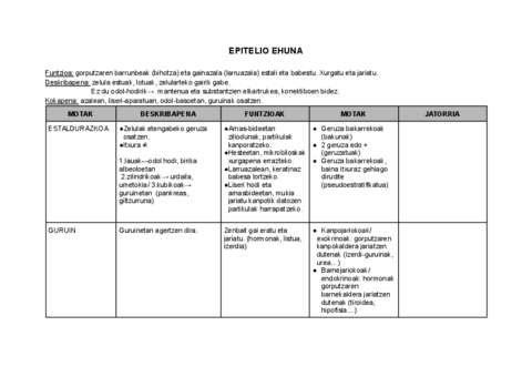1.-EPITELIO-EHUNA-fitxategiaren-kopia.pdf