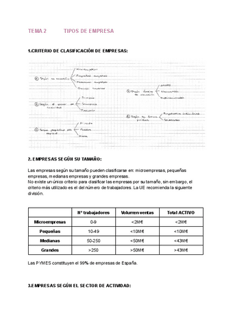 Tema-2-economia.pdf