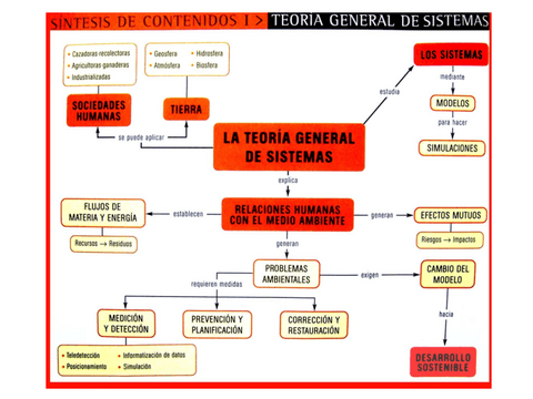 Ciencias-de-la-tierra-y-medioambientales.-Tema-2.pdf