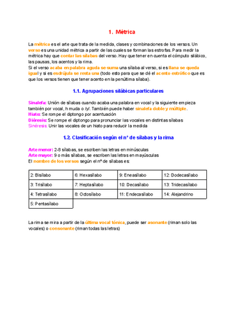 Resumen-Tema-1-y-2-Literatura.pdf