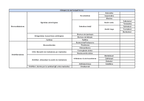 SECCION-3-Sistema-respiratorio.pdf