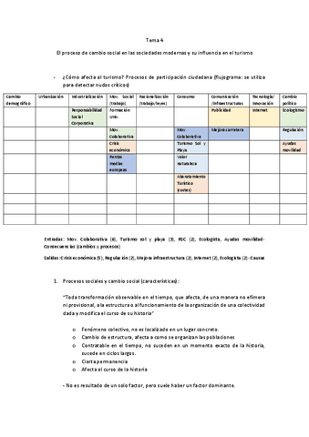 TEMA-4-Sociologia.pdf