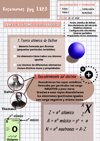 El átomo y enlaces 4 Eso.pdf