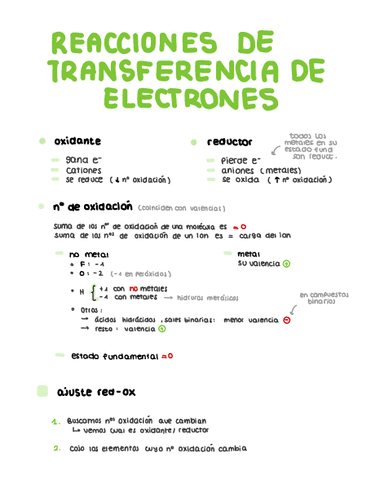 Red-ox-Pilas-Procesos-electroliticos-RESUMEN.pdf