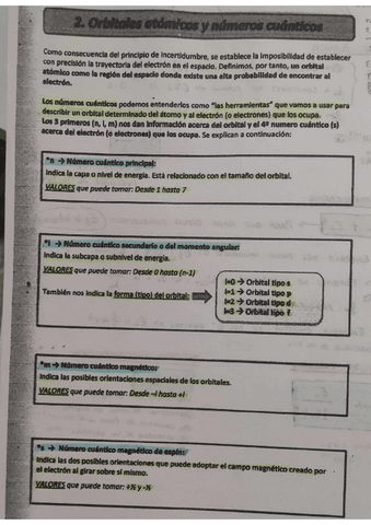Orbitales-atomicos-y-TRPCEV.pdf