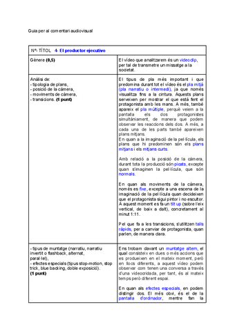 Comentari-audiovisual-EL-PRODUCTOR-EJECUTIVO.pdf