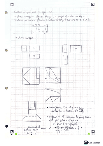 APUNTES-EXPRESION-GRAFICA.pdf