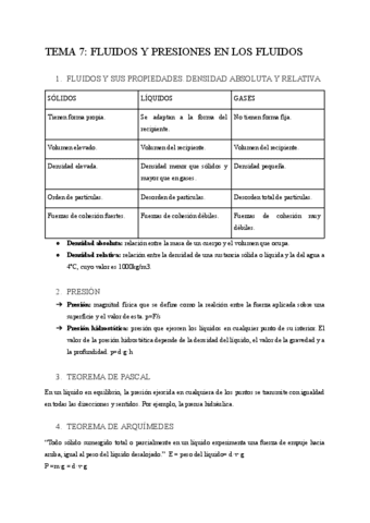 FLUIDOS-Y-PRESIONES-EN-LOS-FLUIDOS.pdf