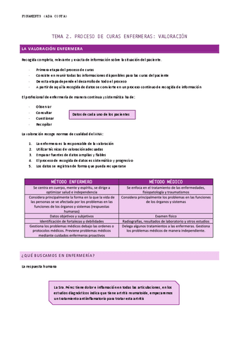 TEMA-2.-La-valoracion-enfermera.pdf