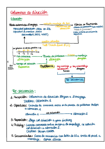 PA06-AinoaRosillo.pdf