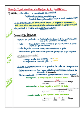 Ingcalidad-Temas-4-5.pdf