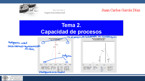Tema-2-Capacidad.pdf