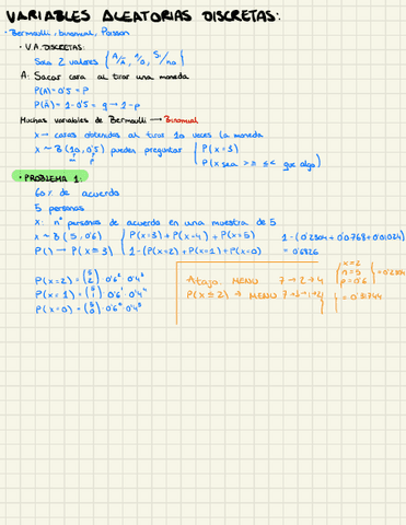 Intensivo-Academia-1er-Parcial-I.pdf