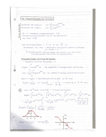 T4-Transformada-de-Fourier.pdf