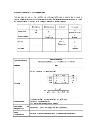 Medicion-P-10-1.pdf