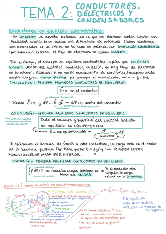 Apuntes-Tema-2-Fis-II.pdf