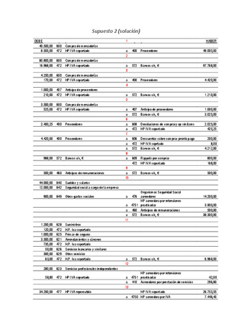 Supuesto-2-solucion.pdf