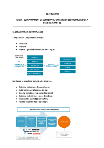 TEMA-6-PART-6-El-departament-de-compliance-garantia-de-seguretat-juridica-a-lempresa.pdf