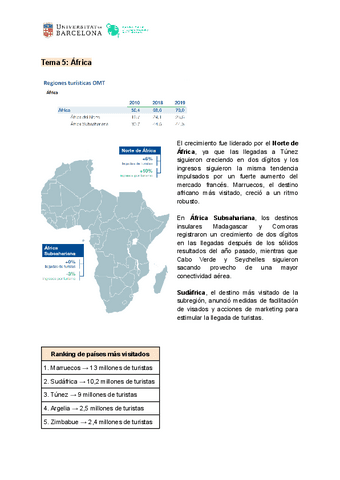 Tema-5-Africa.pdf