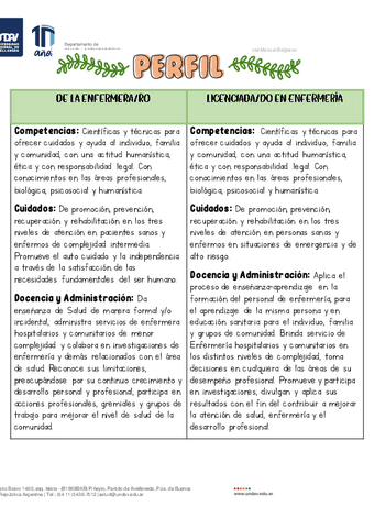 Enfermeria.pdf