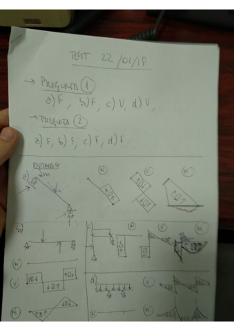 examen resistencia parcial enero.pdf