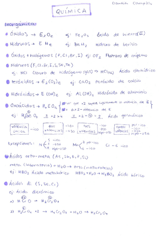 Resumen formulación inorgánica.pdf