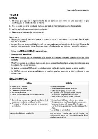 RESUMEN-TEMA-2.pdf