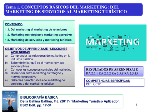 T1-CONCEPTOS-BASICOS-DEL-MARKETING-DEL-MARKETING-DE-SERVICIOS-AL-MARKETING-TURISTICO-2.pdf