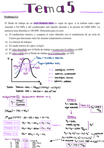 Ejercicios-Clase-Tema-5.pdf