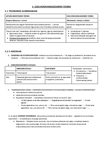 03. GIZA KOMUNIKAZIOAREN TEORIA.pdf