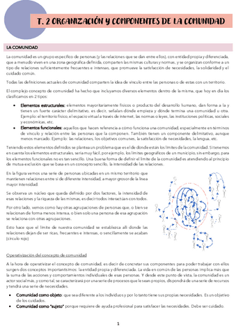 TEMA-2.-ORGANIZACION-Y-COMPONENTES-DE-LA-COMUNIDAD.pdf