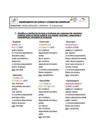 Formación de palabras.pdf