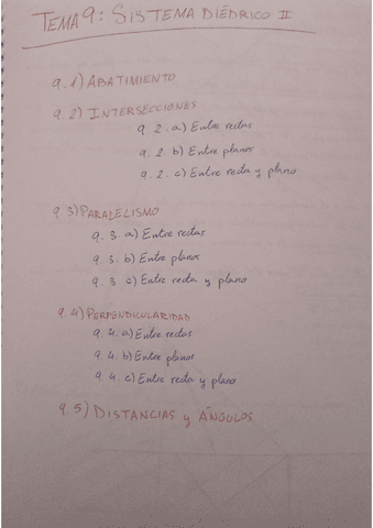 Sistema Diedrico II.pdf