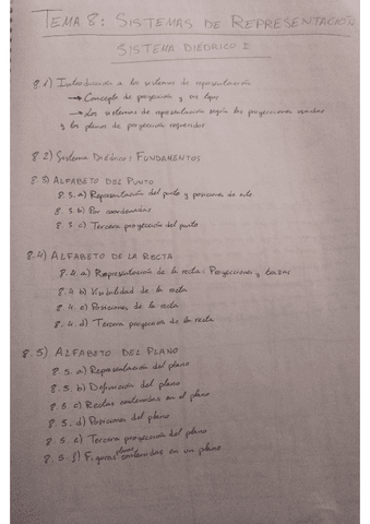 Sistema Diedrico I.pdf