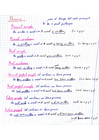 Gramática curso entero.pdf