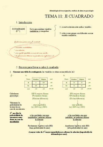 TEMA-11.-Ji-cuadrado.pdf