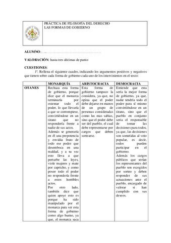 Practica-2-de-FD-Las-formas-de-gobierno-1.pdf