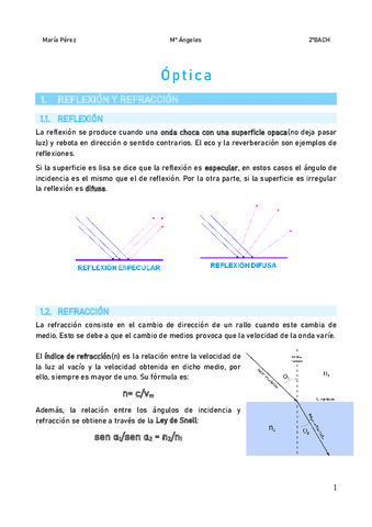 Optica-resumen.pdf
