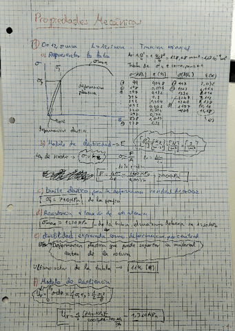 Ejercicios-de-Materiales-parte-3.pdf