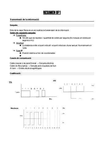Resum-UF1.pdf