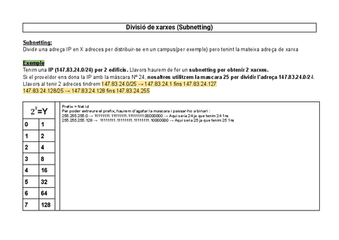 UF2-U7.2-Capa-de-xarxa-IPv4.pdf