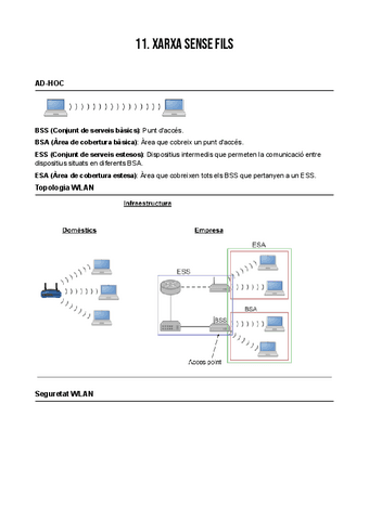 UF2-U11-Xarxa-sense-fils.pdf