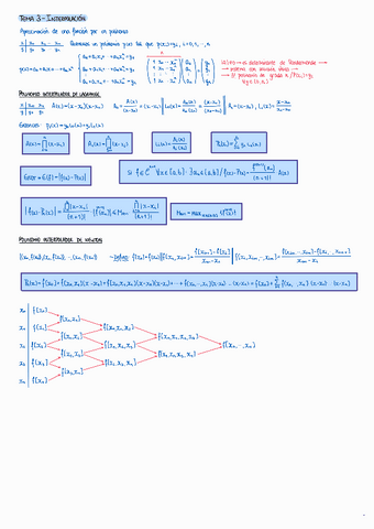 Resumen-T3-Metodos.pdf