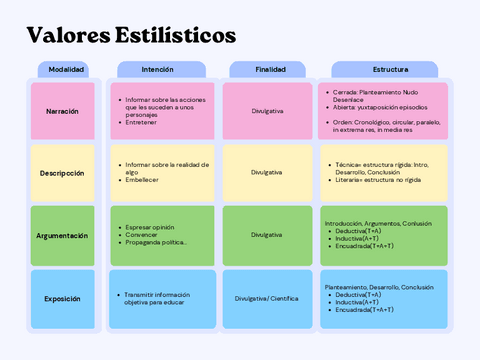Esquema-comentario-de-texto.pdf