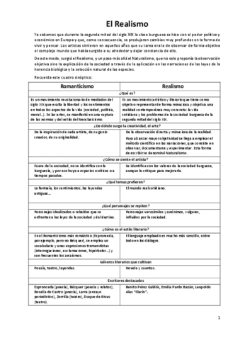 El-Realismo.pdf