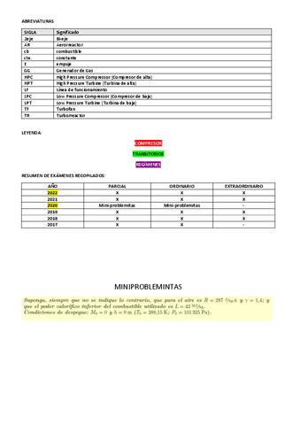 Mini-problemas-actuaciones.pdf