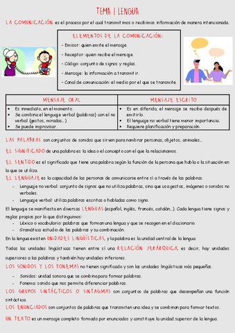 Lengua-tema-1-y-2.pdf