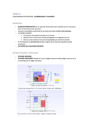 5.1.-INTERBLOQUEO-E-INANICION.pdf